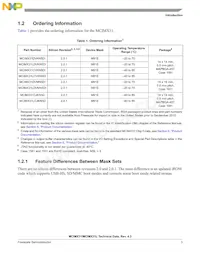 MCIMX31DVMN5DR2數據表 頁面 3