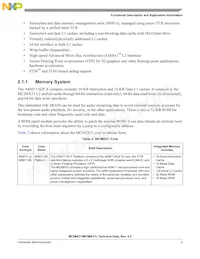 MCIMX31DVMN5DR2 Datasheet Pagina 5