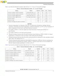 MCIMX31DVMN5DR2 Datenblatt Seite 11