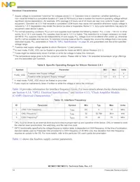 MCIMX31DVMN5DR2 Datasheet Pagina 14