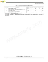 MCIMX31DVMN5DR2 Datasheet Pagina 15