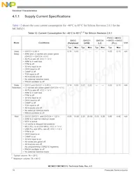 MCIMX31DVMN5DR2 Datasheet Pagina 16