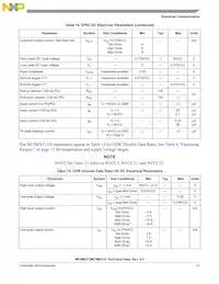 MCIMX31DVMN5DR2 Datenblatt Seite 21