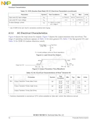 MCIMX31DVMN5DR2 Datenblatt Seite 22