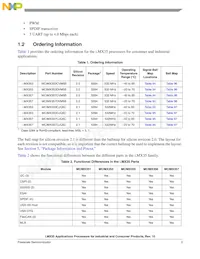MCIMX357CVM5BR2 Datasheet Page 3