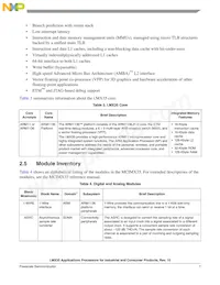 MCIMX357CVM5BR2數據表 頁面 7