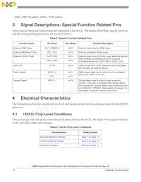 MCIMX357CVM5BR2 Datasheet Pagina 12