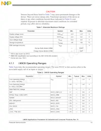 MCIMX357CVM5BR2 Datasheet Pagina 13