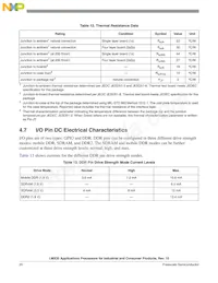 MCIMX357CVM5BR2 Datasheet Pagina 20