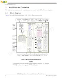 MCIMX535DVV2C2 Datasheet Page 8