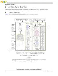 MCIMX537CVV8B Datasheet Page 6