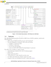 MCIMX6D7CVT08AC Datasheet Pagina 4