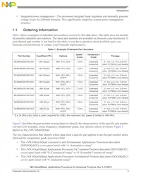 MCIMX6Q5EYM10ACR Datasheet Page 3