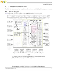 MCIMX6Q5EYM10ACR數據表 頁面 9