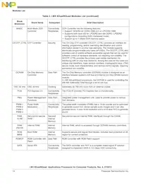 MCIMX6Q5EYM10ACR數據表 頁面 14