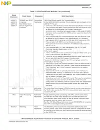 MCIMX6Q5EYM10ACR數據表 頁面 17