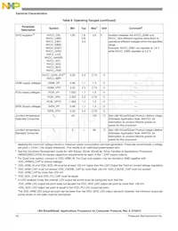 MCIMX6Q5EYM10ACR數據表 頁面 22