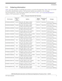 MCIMX6U4AVM08AB Datasheet Page 3