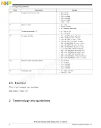 MK10DN128VLH5R Datasheet Pagina 4