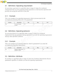 MK10DN128VLH5R Datasheet Pagina 5