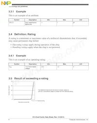 MK10DN128VLH5R Datasheet Pagina 6