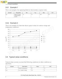 MK10DN128VLH5R數據表 頁面 8