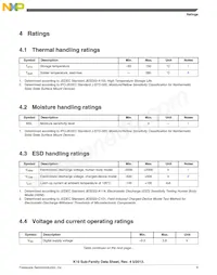 MK10DN128VLH5R Datasheet Pagina 9