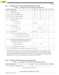 MK10DN128VLH5R Datasheet Pagina 11