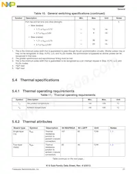 MK10DN128VLH5R數據表 頁面 21