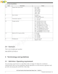 MK10DX256ZVLQ10R Datasheet Pagina 4