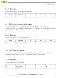 MK10DX256ZVLQ10R Datasheet Pagina 5