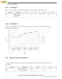 MK10DX256ZVLQ10R Datasheet Pagina 8