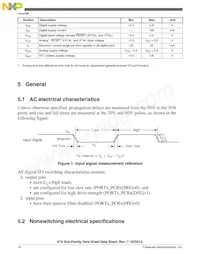 MK10DX256ZVLQ10R Datasheet Pagina 10