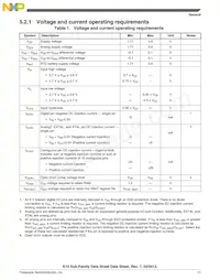 MK10DX256ZVLQ10R Datenblatt Seite 11