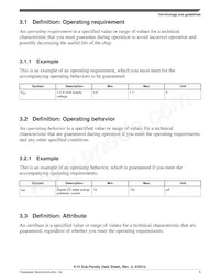 MK10DX64VMB7 Datasheet Pagina 5