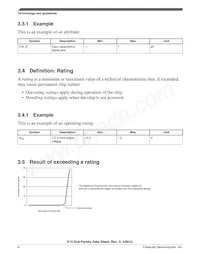 MK10DX64VMB7 Datasheet Pagina 6