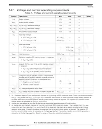 MK10DX64VMB7 Datasheet Pagina 11