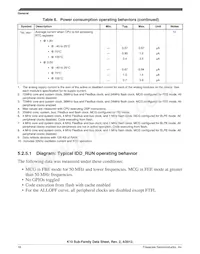 MK10DX64VMB7 Datasheet Pagina 16