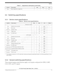 MK10DX64VMB7 Datasheet Pagina 19