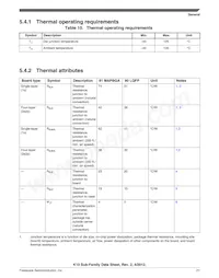 MK10DX64VMB7 Datasheet Pagina 21