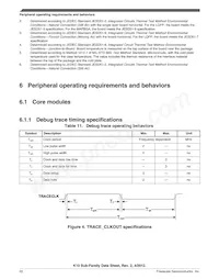 MK10DX64VMB7 Datasheet Pagina 22