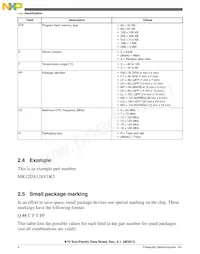 MK12DN512VLK5R Datasheet Pagina 4