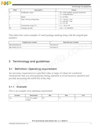 MK12DN512VLK5R Datasheet Page 5