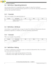 MK12DN512VLK5R Datasheet Pagina 6