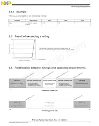 MK12DN512VLK5R Datasheet Pagina 7