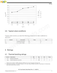 MK12DN512VLK5R Datasheet Pagina 9