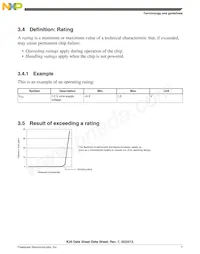 MK20DN512ZAB10R Datasheet Pagina 7