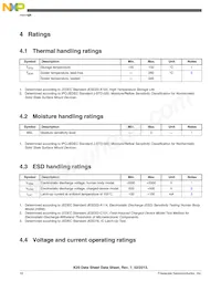 MK20DN512ZAB10R Datasheet Pagina 10