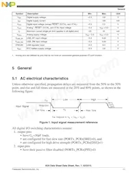 MK20DN512ZAB10R Datasheet Pagina 11