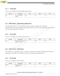 MK20DN512ZVMD10 Datasheet Pagina 7